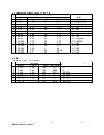 Предварительный просмотр 7 страницы LG 26LK310 Service Manual