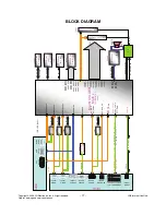 Предварительный просмотр 17 страницы LG 26LK310 Service Manual