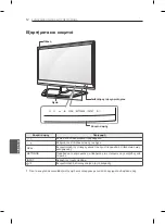 Preview for 163 page of LG 26LN4503 Owner'S Manual