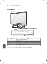 Preview for 183 page of LG 26LN4503 Owner'S Manual