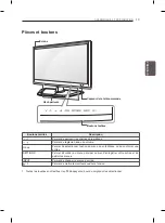 Предварительный просмотр 64 страницы LG 26LN4607 Owner'S Manual