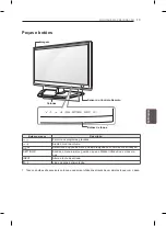 Предварительный просмотр 132 страницы LG 26LN4607 Owner'S Manual