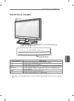 Предварительный просмотр 154 страницы LG 26LN4607 Owner'S Manual