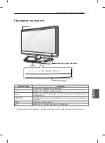 Предварительный просмотр 176 страницы LG 26LN4607 Owner'S Manual