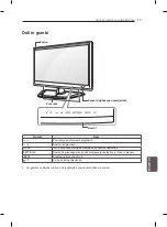 Предварительный просмотр 198 страницы LG 26LN4607 Owner'S Manual