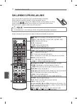 Предварительный просмотр 203 страницы LG 26LN4607 Owner'S Manual