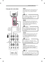 Предварительный просмотр 222 страницы LG 26LN4607 Owner'S Manual