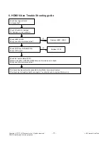 Предварительный просмотр 17 страницы LG 26LQ630H Service Manual