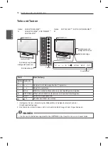 Предварительный просмотр 52 страницы LG 26LS3500 Owner'S Manual