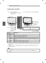 Предварительный просмотр 108 страницы LG 26LS3500 Owner'S Manual