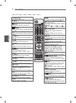 Предварительный просмотр 114 страницы LG 26LS3500 Owner'S Manual