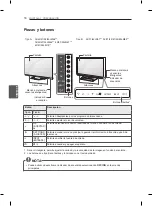 Предварительный просмотр 142 страницы LG 26LS3500 Owner'S Manual