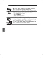 Предварительный просмотр 160 страницы LG 26LS3500 Owner'S Manual