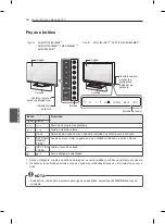 Предварительный просмотр 170 страницы LG 26LS3500 Owner'S Manual