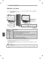 Предварительный просмотр 198 страницы LG 26LS3500 Owner'S Manual