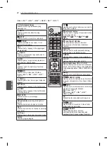 Предварительный просмотр 204 страницы LG 26LS3500 Owner'S Manual