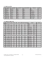 Preview for 8 page of LG 26LT360C Service Manual