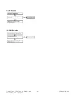 Preview for 19 page of LG 26LT360C Service Manual