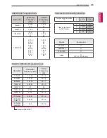 Preview for 25 page of LG 26LT640E-TA Owner'S Manual