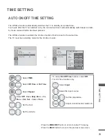 Preview for 84 page of LG 26LU3 Series Owner'S Manual