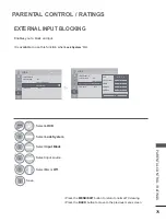 Preview for 88 page of LG 26LU3 Series Owner'S Manual