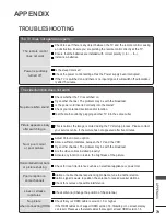 Preview for 92 page of LG 26LU3 Series Owner'S Manual