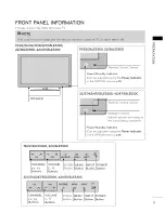 Preview for 11 page of LG 26LU55 Owner'S Manual