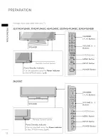 Preview for 12 page of LG 26LU55 Owner'S Manual