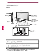 Предварительный просмотр 8 страницы LG 26LV25 Series Owner'S Manual