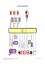 Предварительный просмотр 14 страницы LG 26LV2500 Service Manual