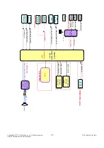 Предварительный просмотр 15 страницы LG 26LV2500 Service Manual