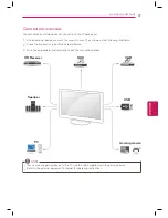 Preview for 37 page of LG 26LV255C Owner'S Manual