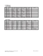 Preview for 8 page of LG 26LV255C Service Manual