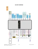 Preview for 15 page of LG 26LV255C Service Manual