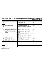 Предварительный просмотр 76 страницы LG 26LV255C Service Manual