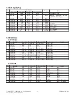 Preview for 7 page of LG 26LV255H-ZA Service Manual