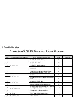 Предварительный просмотр 38 страницы LG 26LV3000 Service Manual