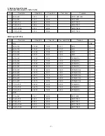 Preview for 7 page of LG 26LX1D-UA Service Manual