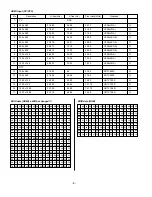 Preview for 8 page of LG 26LX1D-UA Service Manual