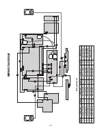 Preview for 18 page of LG 26LX1D-UA Service Manual