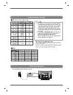 Preview for 21 page of LG 26LX1R Series Owner'S Manual