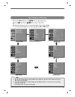 Preview for 23 page of LG 26LX1R Series Owner'S Manual