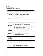 Preview for 52 page of LG 26LX1R Series Owner'S Manual