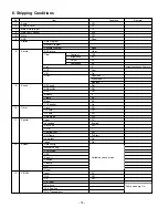 Предварительный просмотр 14 страницы LG 26LX1R-ZE Service Manual