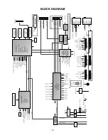 Предварительный просмотр 19 страницы LG 26LX1R-ZE Service Manual