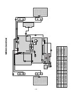 Предварительный просмотр 20 страницы LG 26LX1R-ZE Service Manual