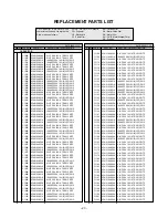 Предварительный просмотр 23 страницы LG 26LX1R-ZE Service Manual