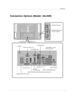 Предварительный просмотр 7 страницы LG 26LX2R Series Owner'S Manual