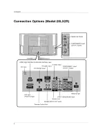 Предварительный просмотр 8 страницы LG 26LX2R Series Owner'S Manual