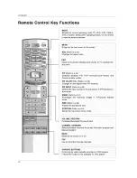 Предварительный просмотр 10 страницы LG 26LX2R Series Owner'S Manual